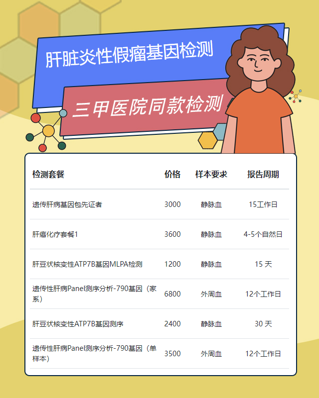 漳州肝臟炎性假瘤基因檢測(cè)最快多久出結(jié)果