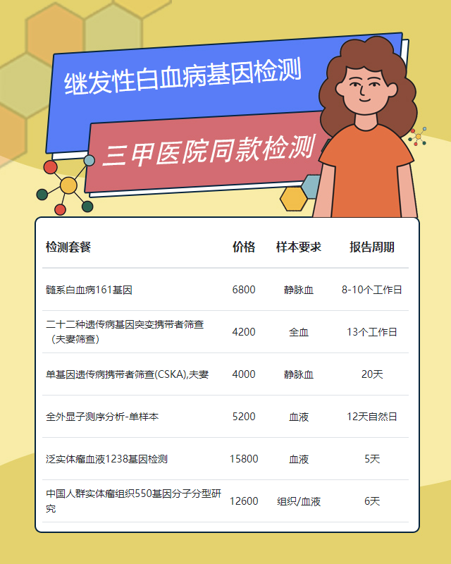 邯鄲繼發(fā)性白血病基因檢測要多久