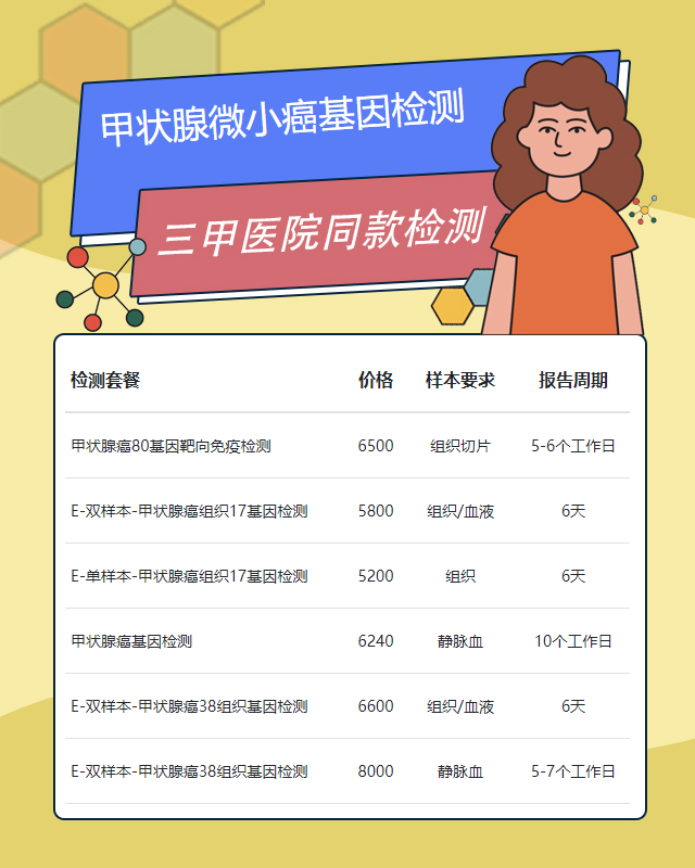 肇慶甲狀腺微小癌基因檢測需要什么樣本最為準確
