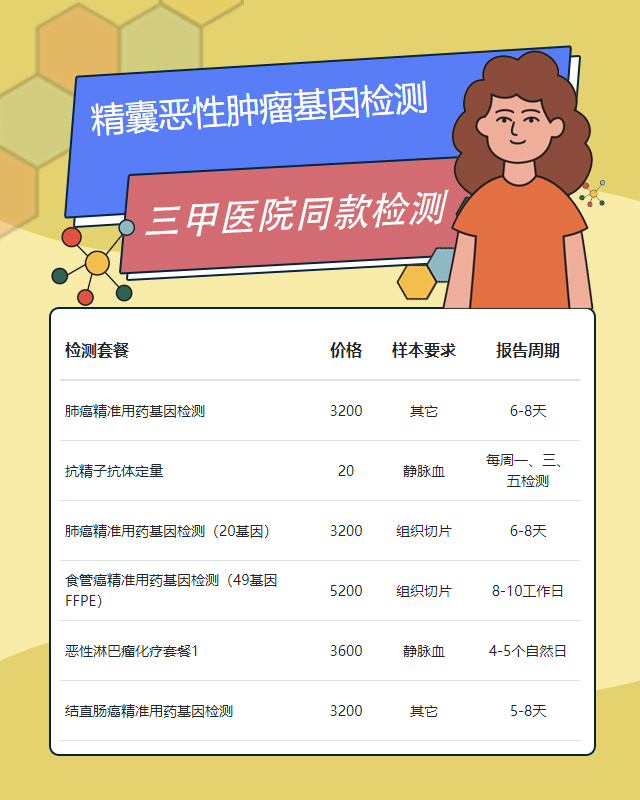 渭南精囊惡性腫瘤基因檢測需要哪些證件