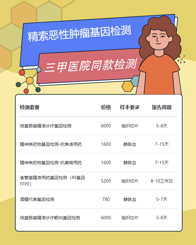 莆田精索惡性腫瘤基因檢測中心地址在哪里