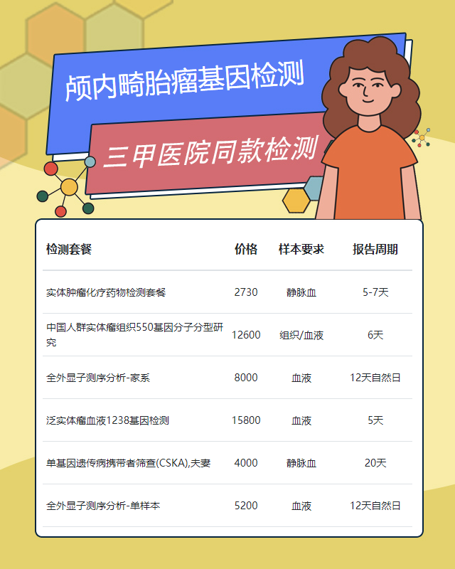 衡陽顱內畸胎瘤基因檢測在哪里