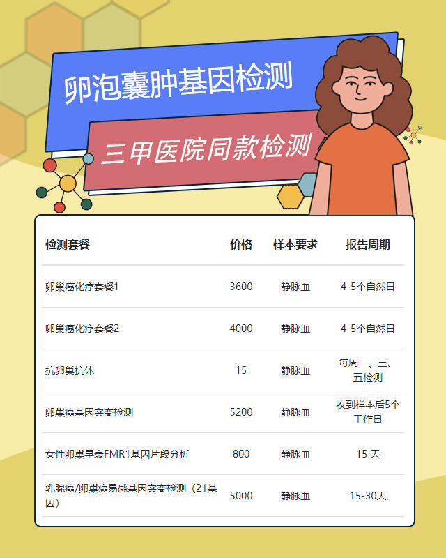 石家莊卵泡囊腫基因檢測(cè)去哪里做好