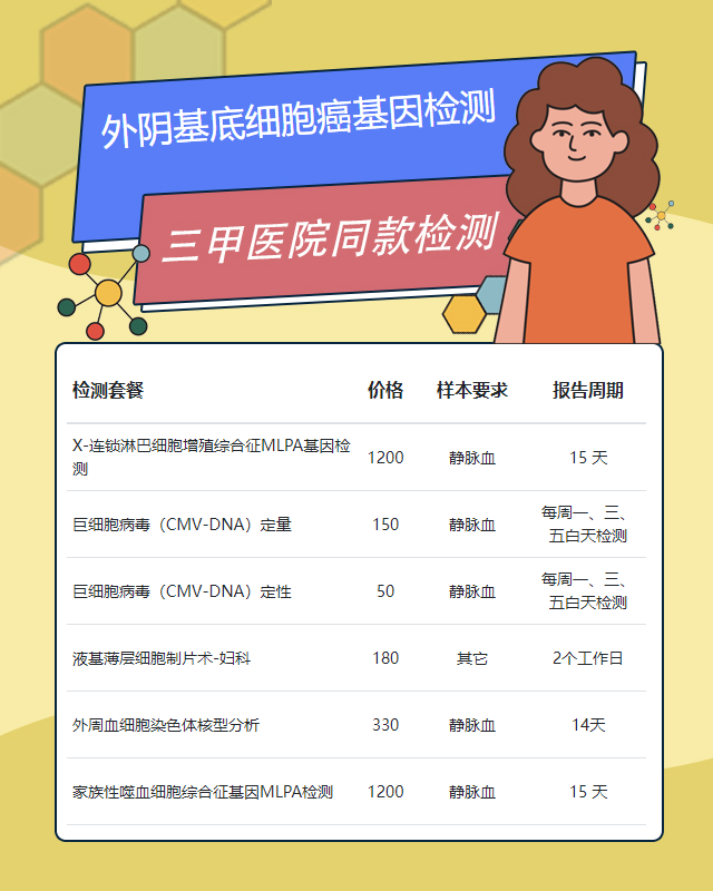 漳州外陰基底細(xì)胞癌基因檢測(cè)需要男方什么東西