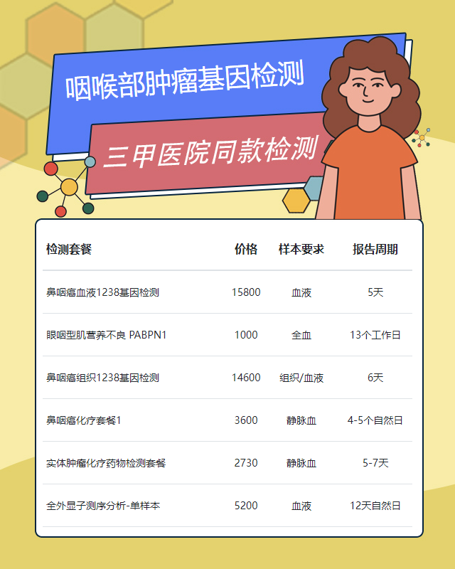南通咽喉部腫瘤基因檢測去哪些機構比較好