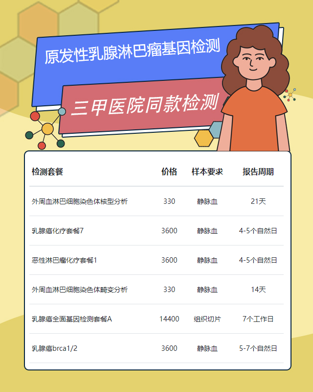 六安原發(fā)性乳腺淋巴瘤基因檢測(cè)套餐包括什么