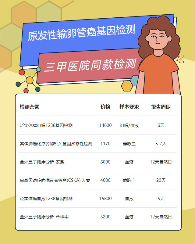 濰坊原發性輸卵管癌基因檢測多長時間可以拿結果