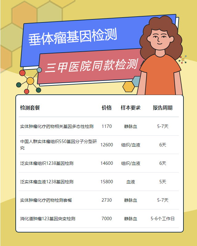 長(zhǎng)春垂體瘤基因檢測(cè)要去哪里做