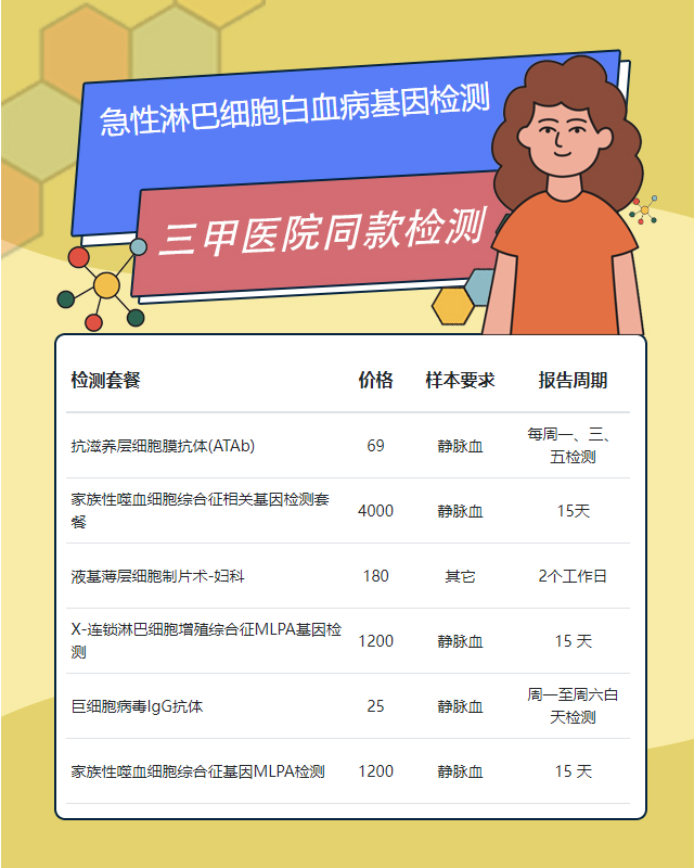 岳陽急性淋巴細胞白血病基因檢測結(jié)果需要多長時間