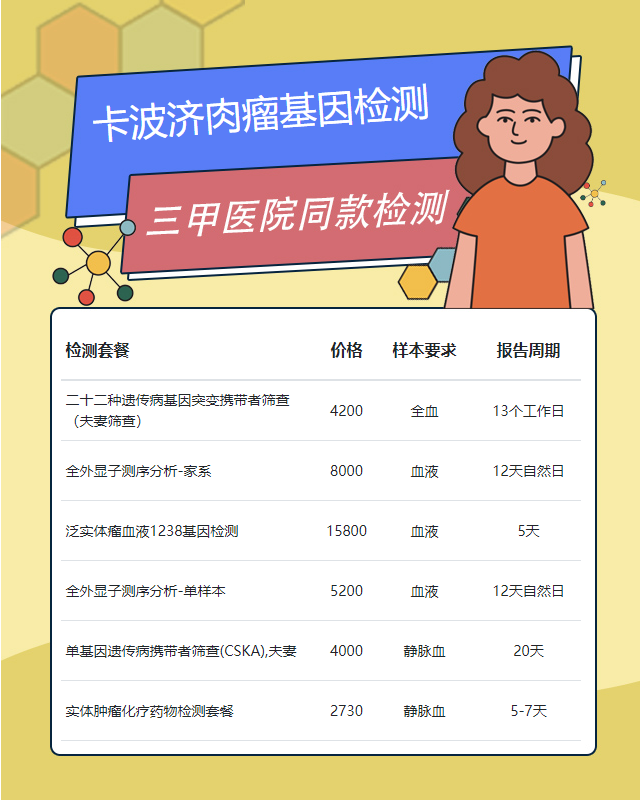 湛江卡波濟(jì)肉瘤基因檢測怎么辦理