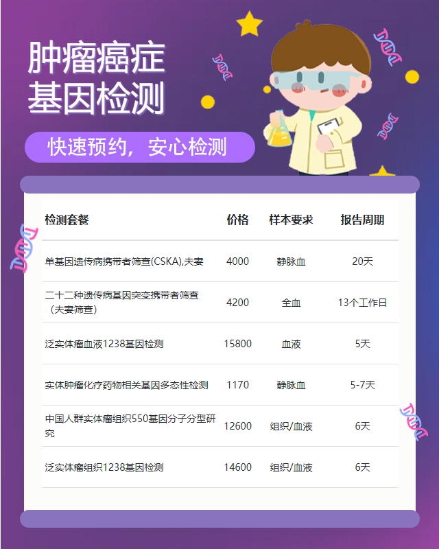 呂梁腫瘤靶向用藥基因檢測需多少錢