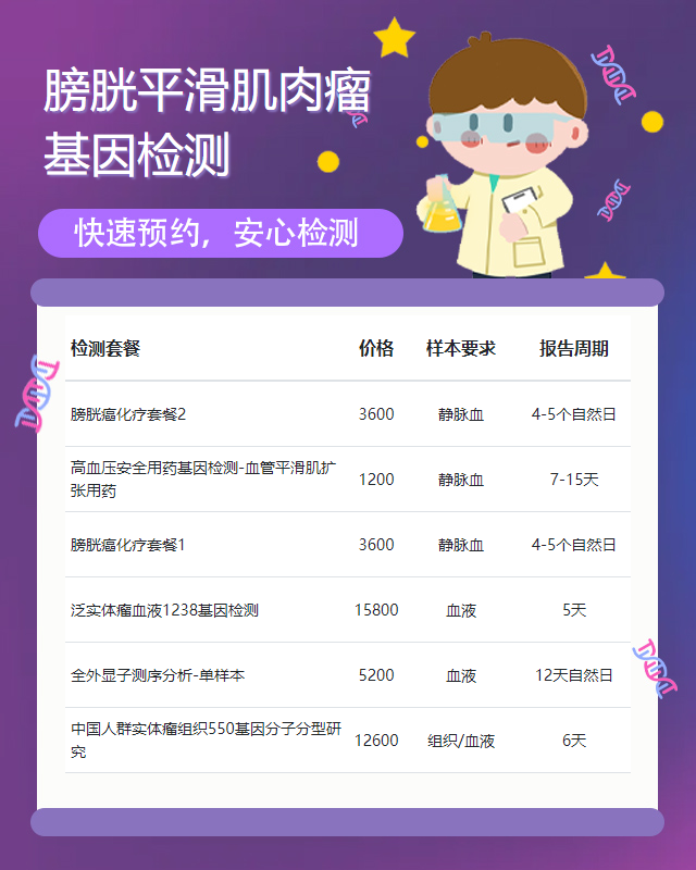 上海膀胱平滑肌肉瘤基因檢測(cè)去哪里做