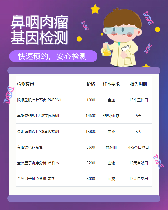 周口鼻咽肉瘤基因檢測哪個機構好