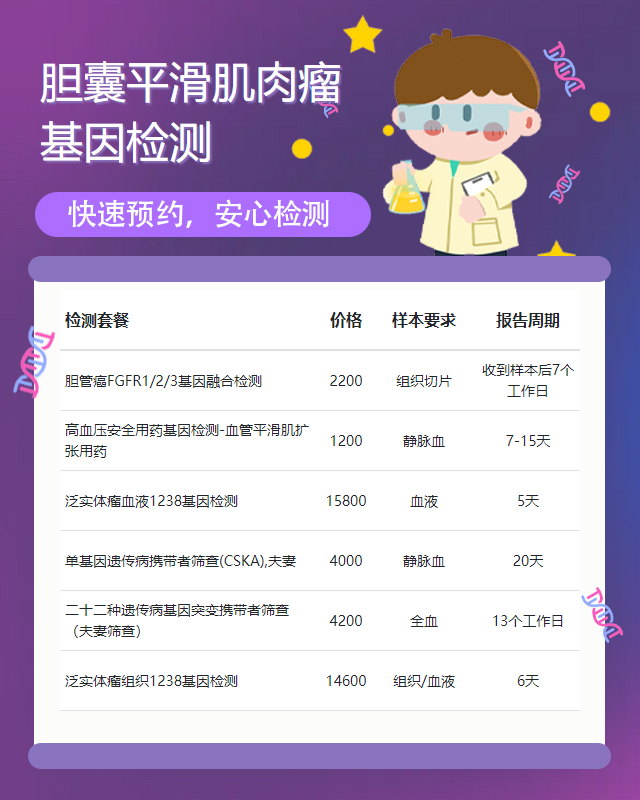福州膽囊平滑肌肉瘤基因檢測需要什么東西提取物