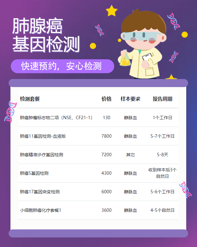 南昌肺腺癌基因檢測在哪里可以做