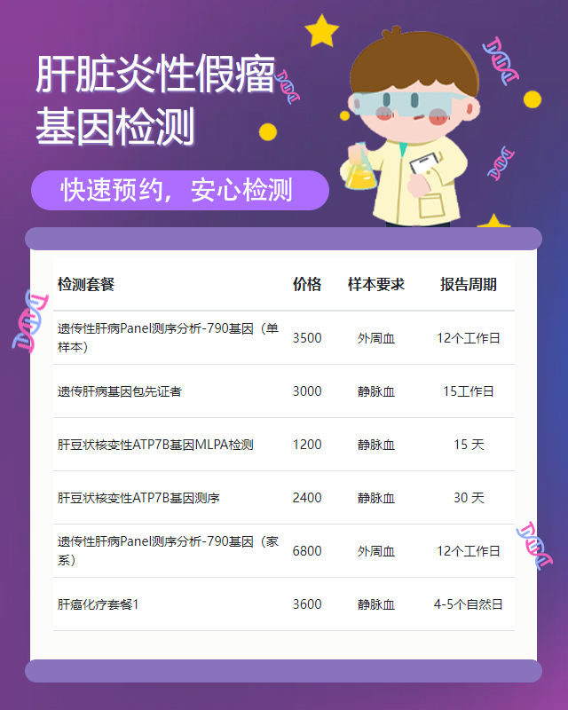 淄博肝臟炎性假瘤基因檢測哪里做