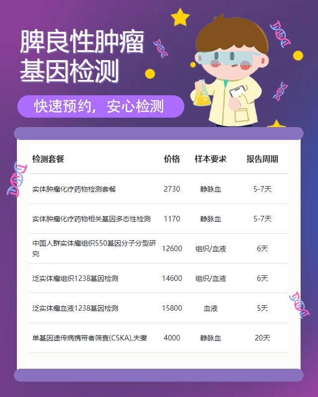 濟(jì)南脾良性腫瘤基因檢測哪個醫(yī)院做得好