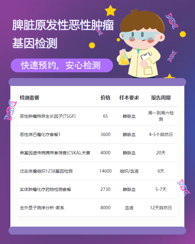 徐州脾臟原發性惡性腫瘤基因檢測在哪個位置