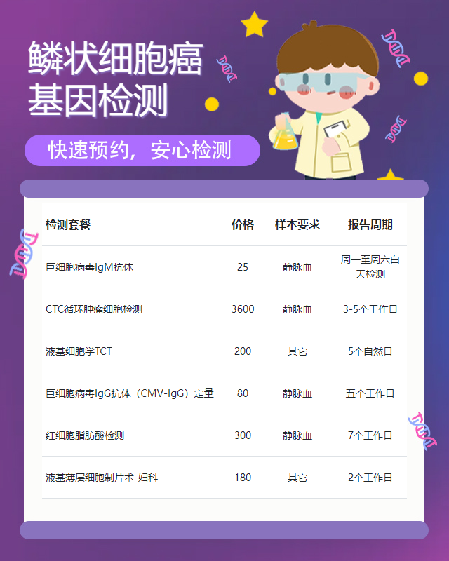 德州鱗狀細(xì)胞癌基因檢測需要多久出結(jié)果