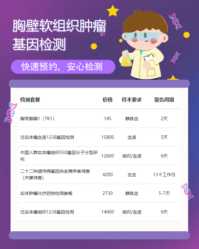 淄博胸壁軟組織腫瘤基因檢測檢測要多少錢