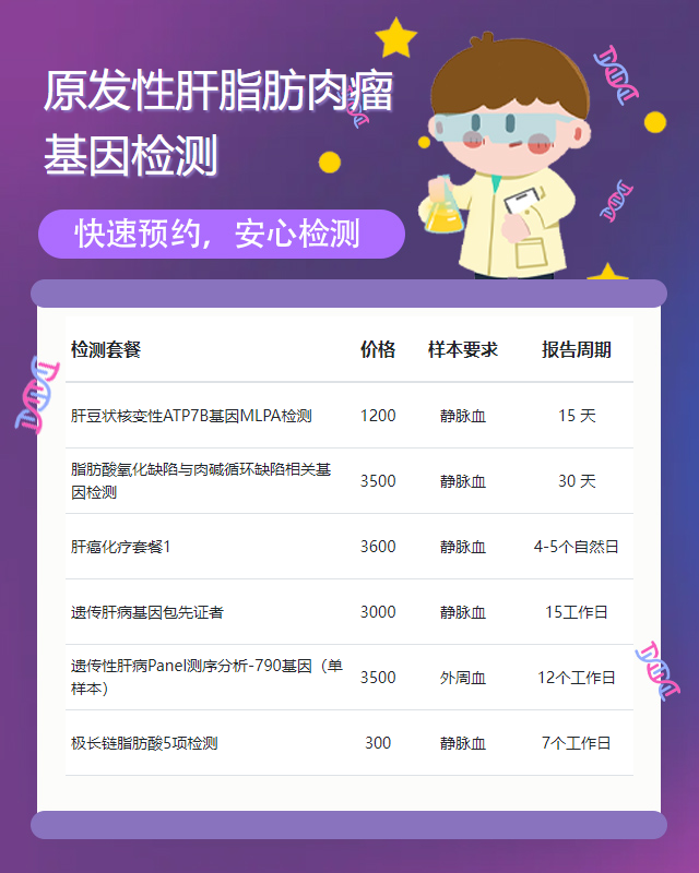 菏澤原發(fā)性肝脂肪肉瘤基因檢測價(jià)格如何