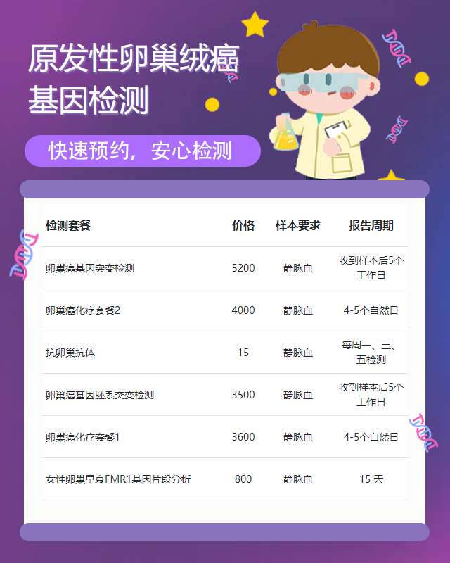 南陽原發(fā)性卵巢絨癌基因檢測(cè)多久可以拿到結(jié)果