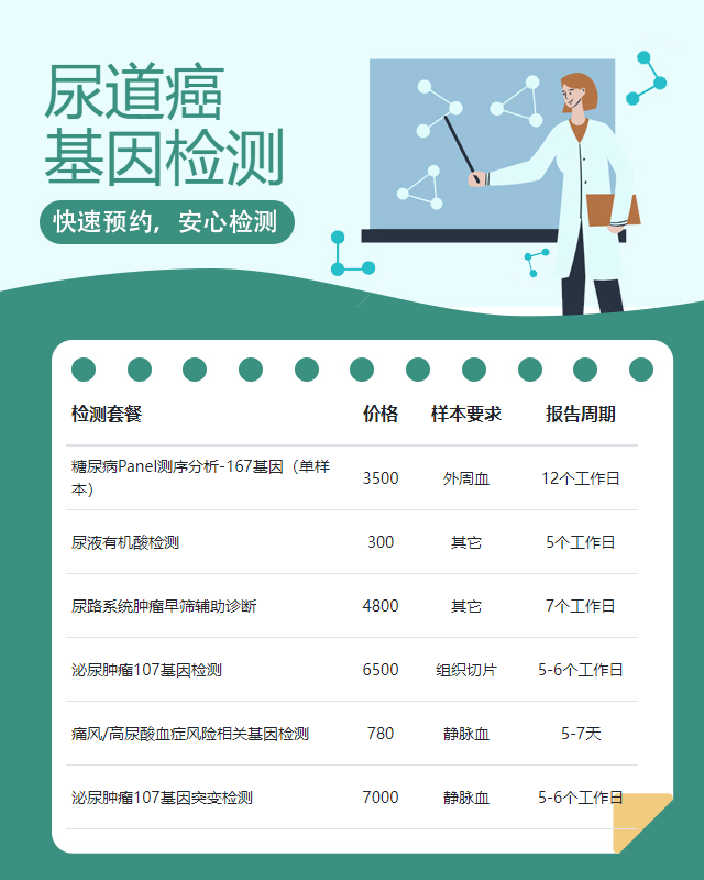 濟源尿道癌基因檢測需要什么材料和樣本