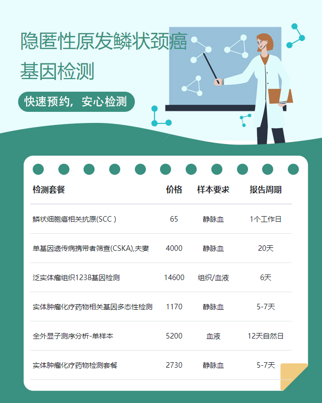 南陽(yáng)隱匿性原發(fā)鱗狀頸癌基因檢測(cè)檢測(cè)需要多久時(shí)間出結(jié)果