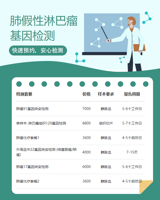 江門肺假性淋巴瘤基因檢測結果需要多長時間