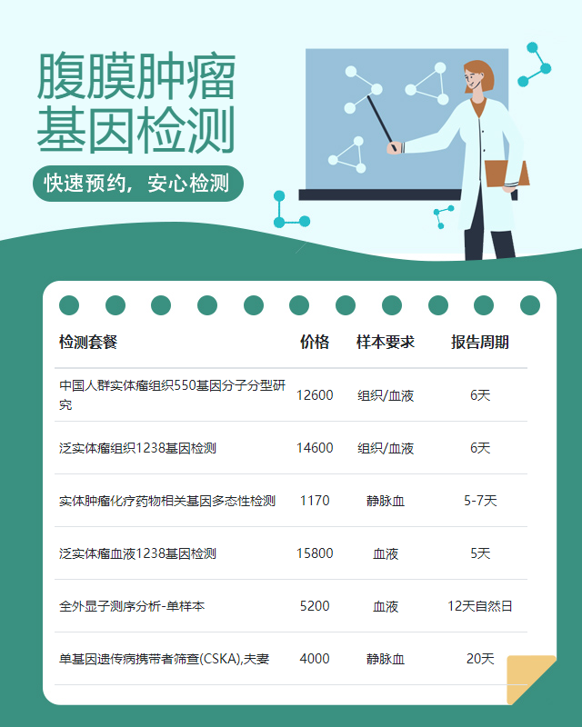 湖州腹膜腫瘤基因檢測(cè)為什么會(huì)不準(zhǔn)