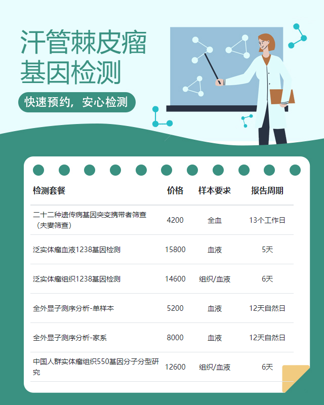 南陽汗管棘皮瘤基因檢測要多久出結(jié)果