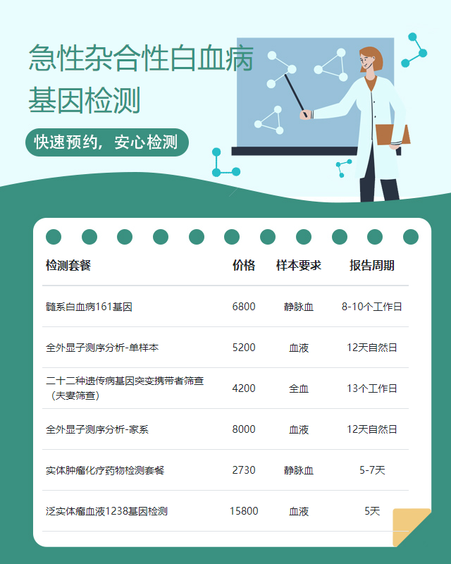 贛州急性雜合性白血病基因檢測電話多少