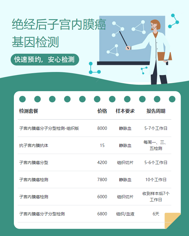 天津絕經后子宮內膜癌基因檢測哪種樣本不能做
