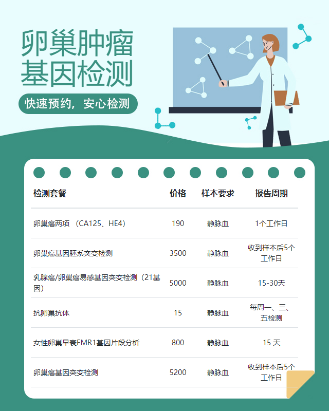 衡陽卵巢腫瘤基因檢測哪家醫院比較好