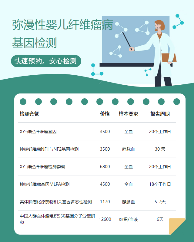 長(zhǎng)春彌漫性嬰兒纖維瘤病基因檢測(cè)是自費(fèi)嗎