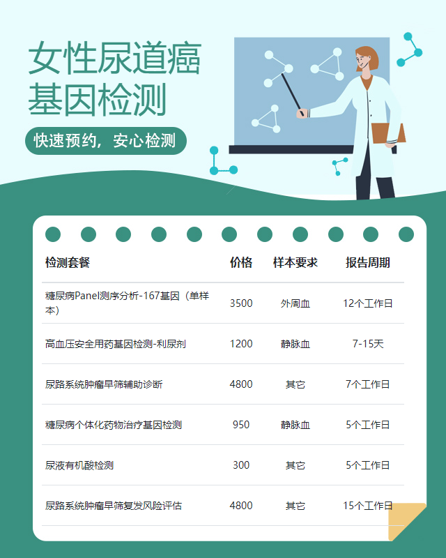 滄州女性尿道癌基因檢測需提供什么東西