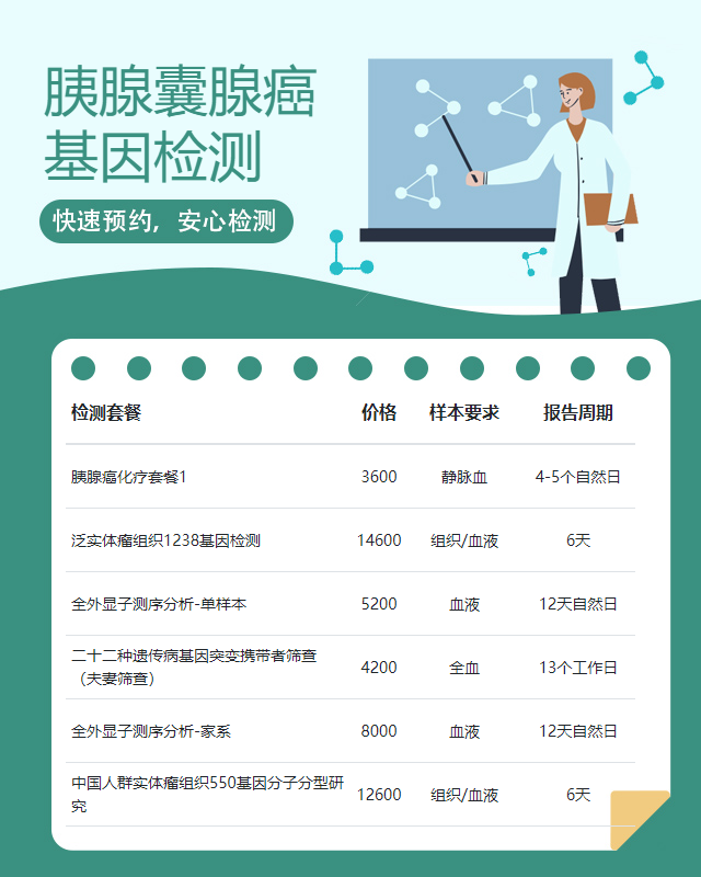 廊坊胰腺囊腺癌基因檢測怎么做