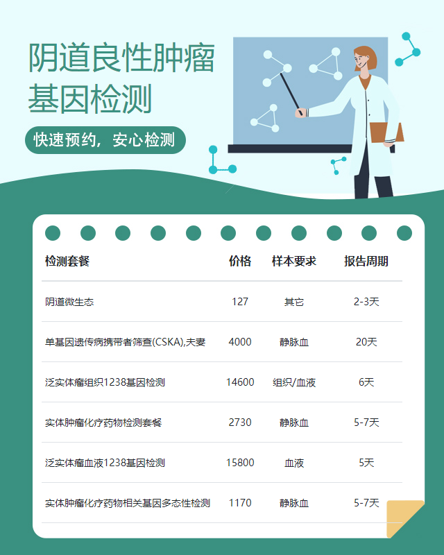 南通陰道良性腫瘤基因檢測一般需要多少錢
