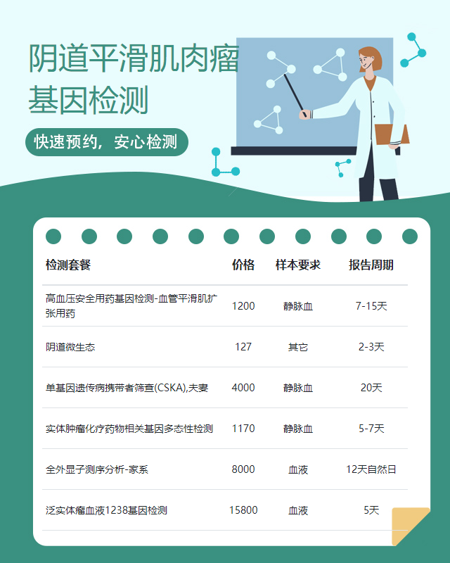 保定陰道平滑肌肉瘤基因檢測哪家醫院比較好