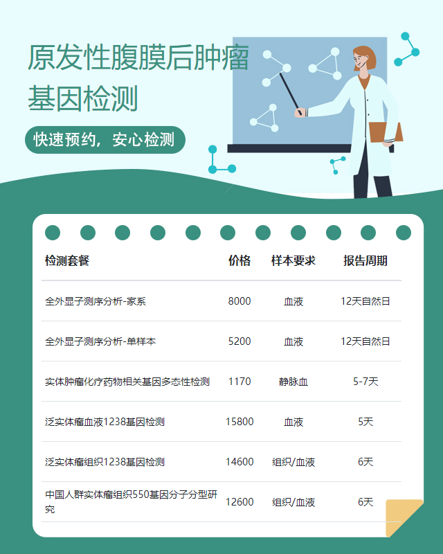 新鄉原發性腹膜后腫瘤基因檢測需要多長時間出來報告