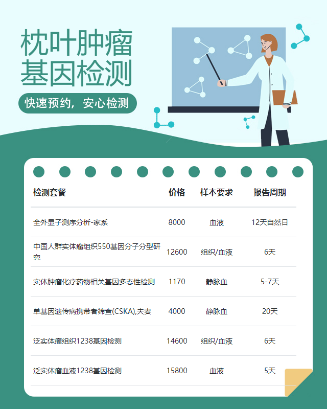 廣州枕葉腫瘤基因檢測在哪里做