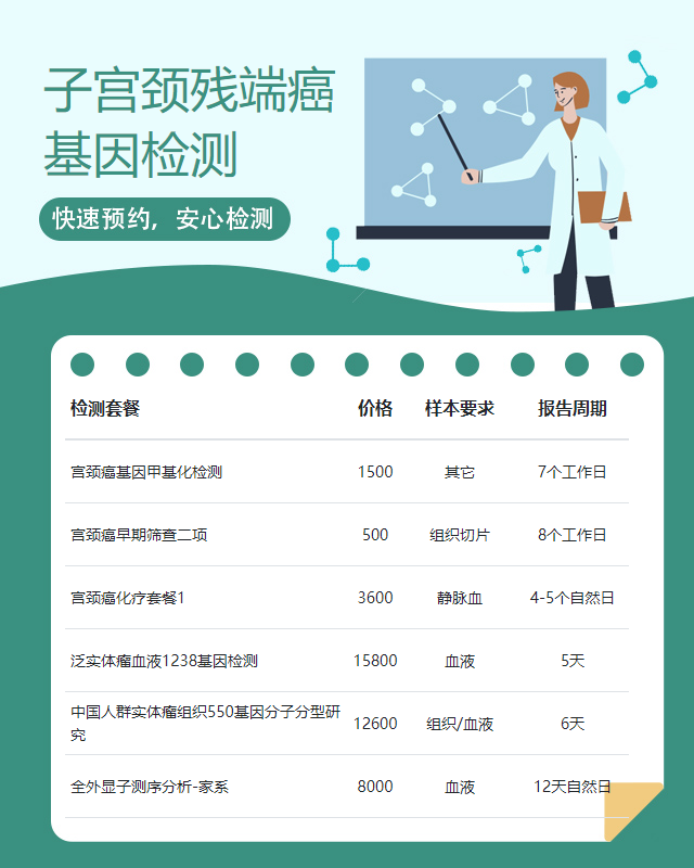 中山子宮頸殘端癌基因檢測需要男方什么東西