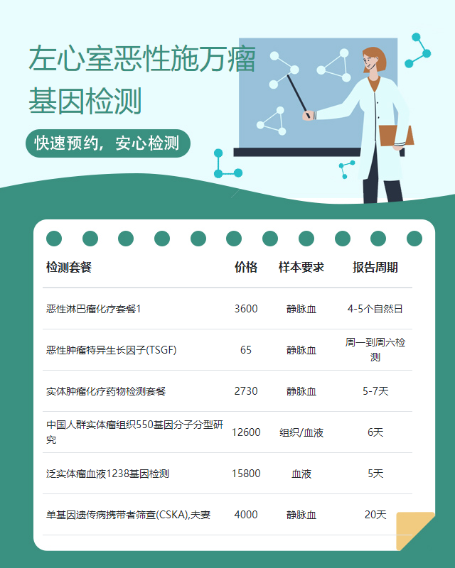 滁州左心室惡性施萬瘤基因檢測需要準(zhǔn)備什么