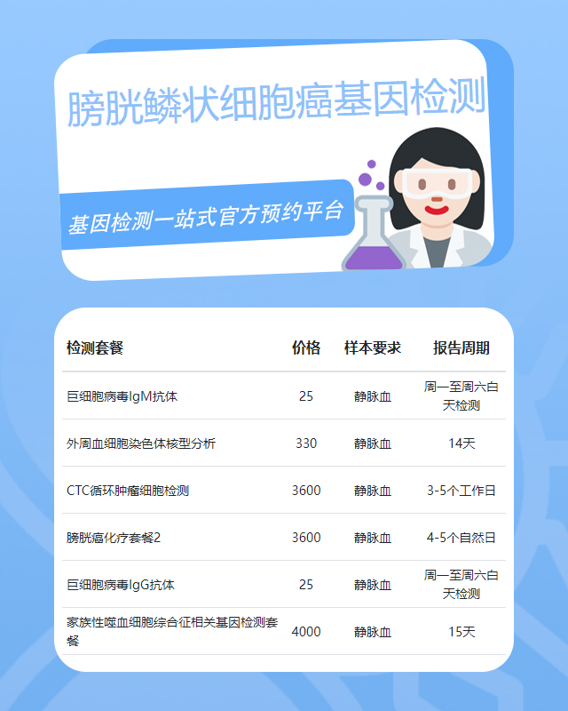 清遠膀胱鱗狀細胞癌基因檢測醫院掛什么科