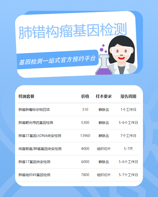 嘉興肺錯構瘤基因檢測需要什么樣本