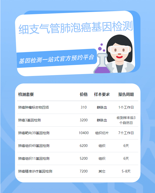 南京細(xì)支氣管肺泡癌基因檢測(cè)流程是什么