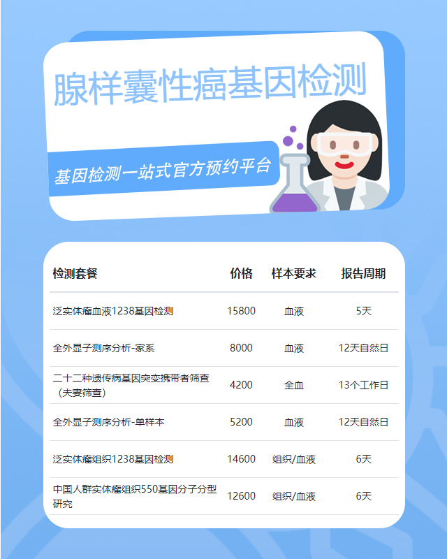 宿遷腺樣囊性癌基因檢測什么時候可以拿結果