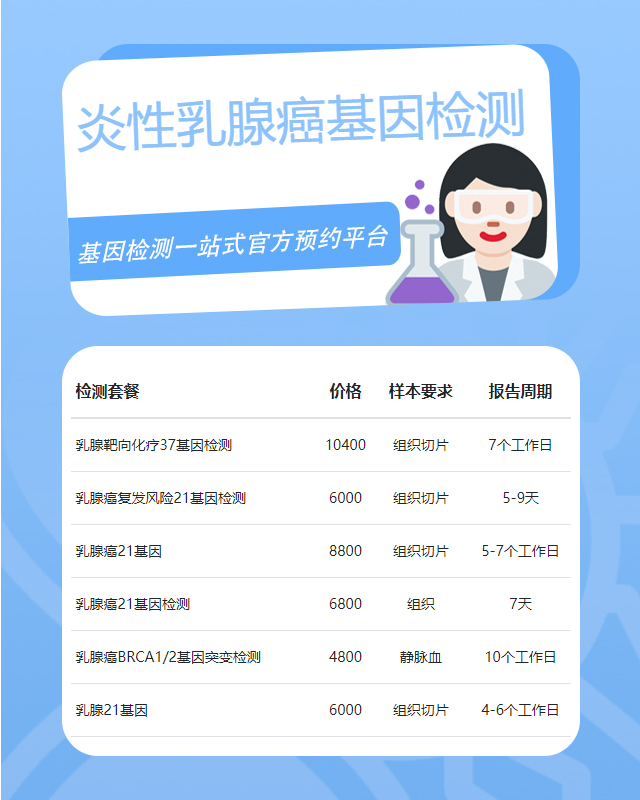 蕪湖炎性乳腺癌基因檢測公司在哪里啊