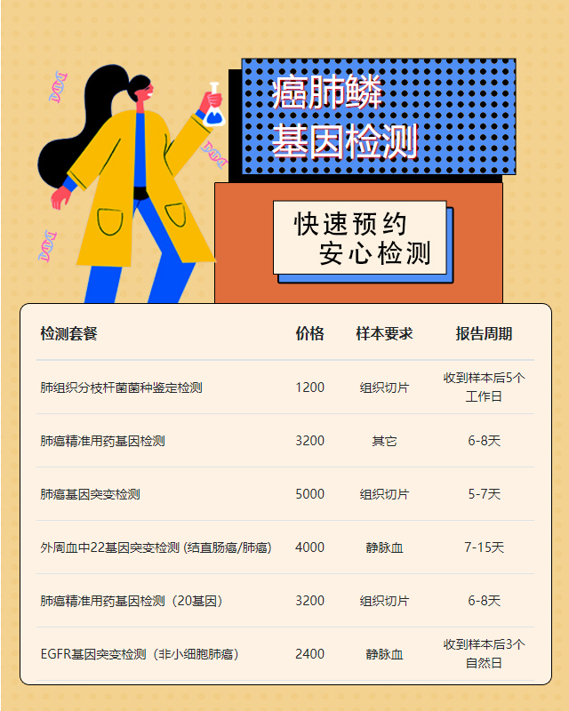 鄭州癌肺鱗基因檢測(cè)費(fèi)用大約多少錢