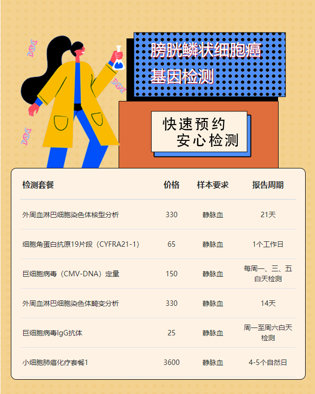 揭陽膀胱鱗狀細胞癌基因檢測一次費用多少